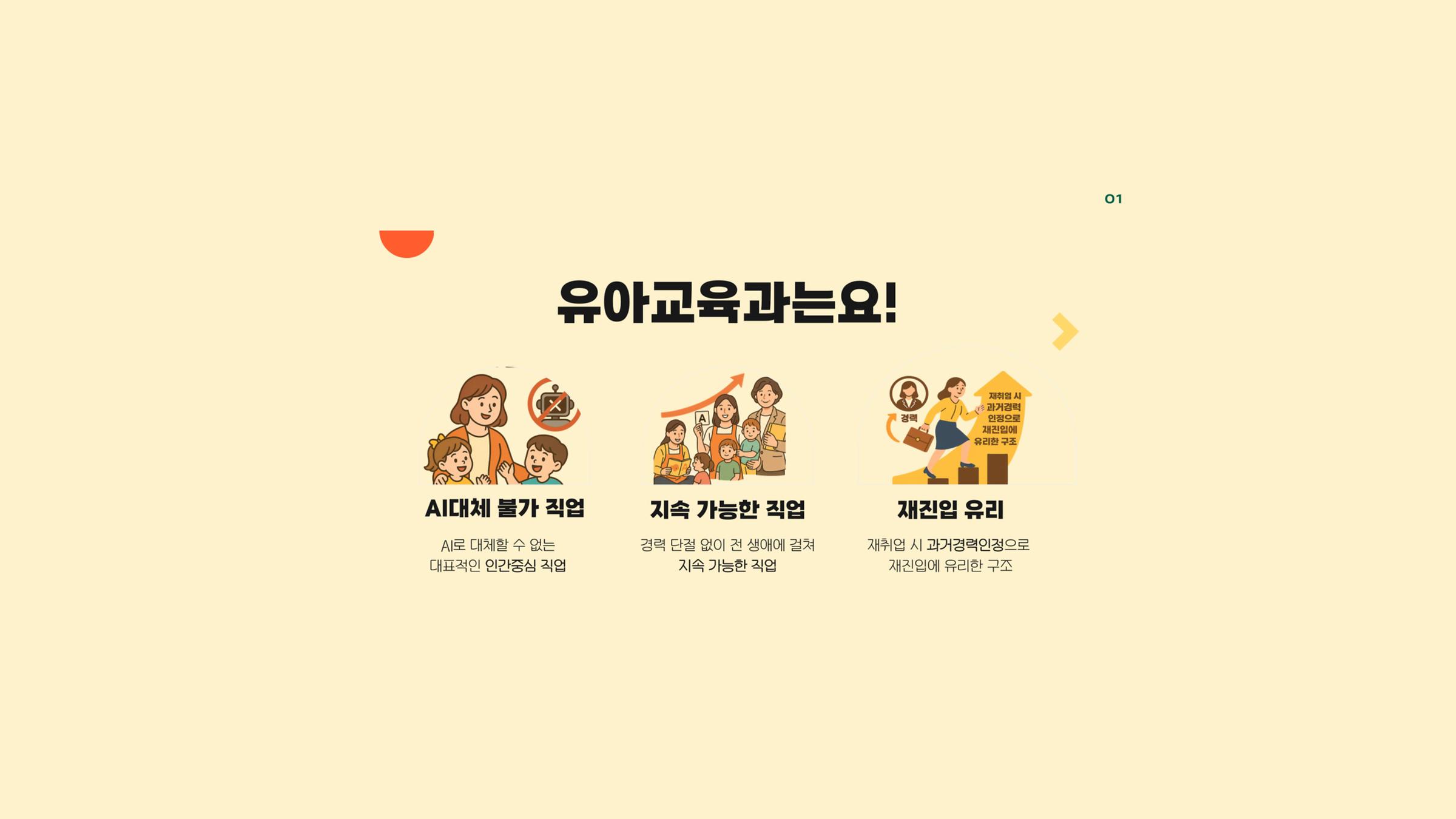 한림성심대학교 유아교육과