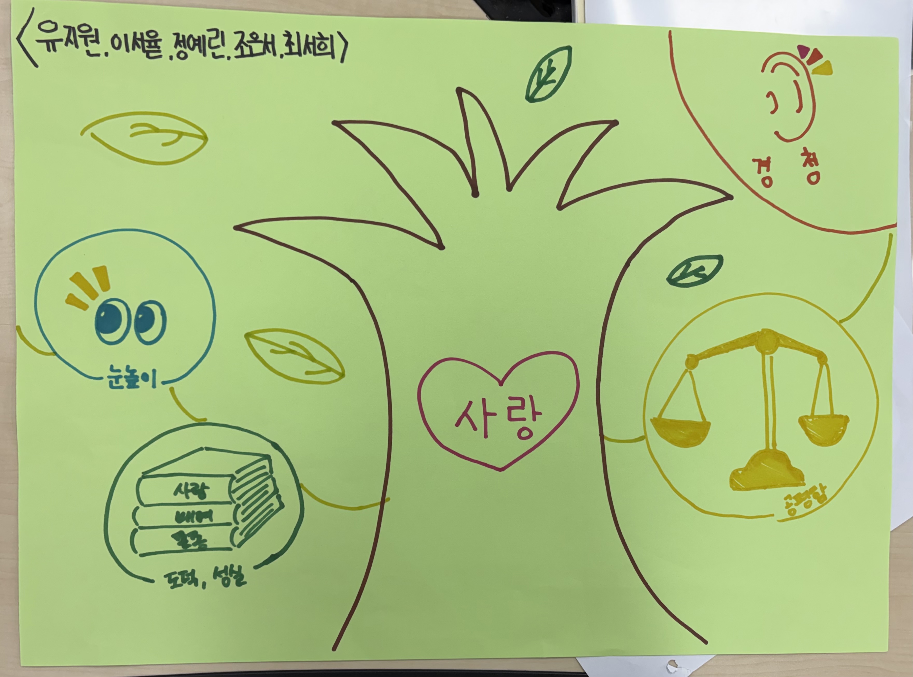 인성멘토링 수업자료