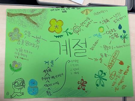 교육과정(조별활동)